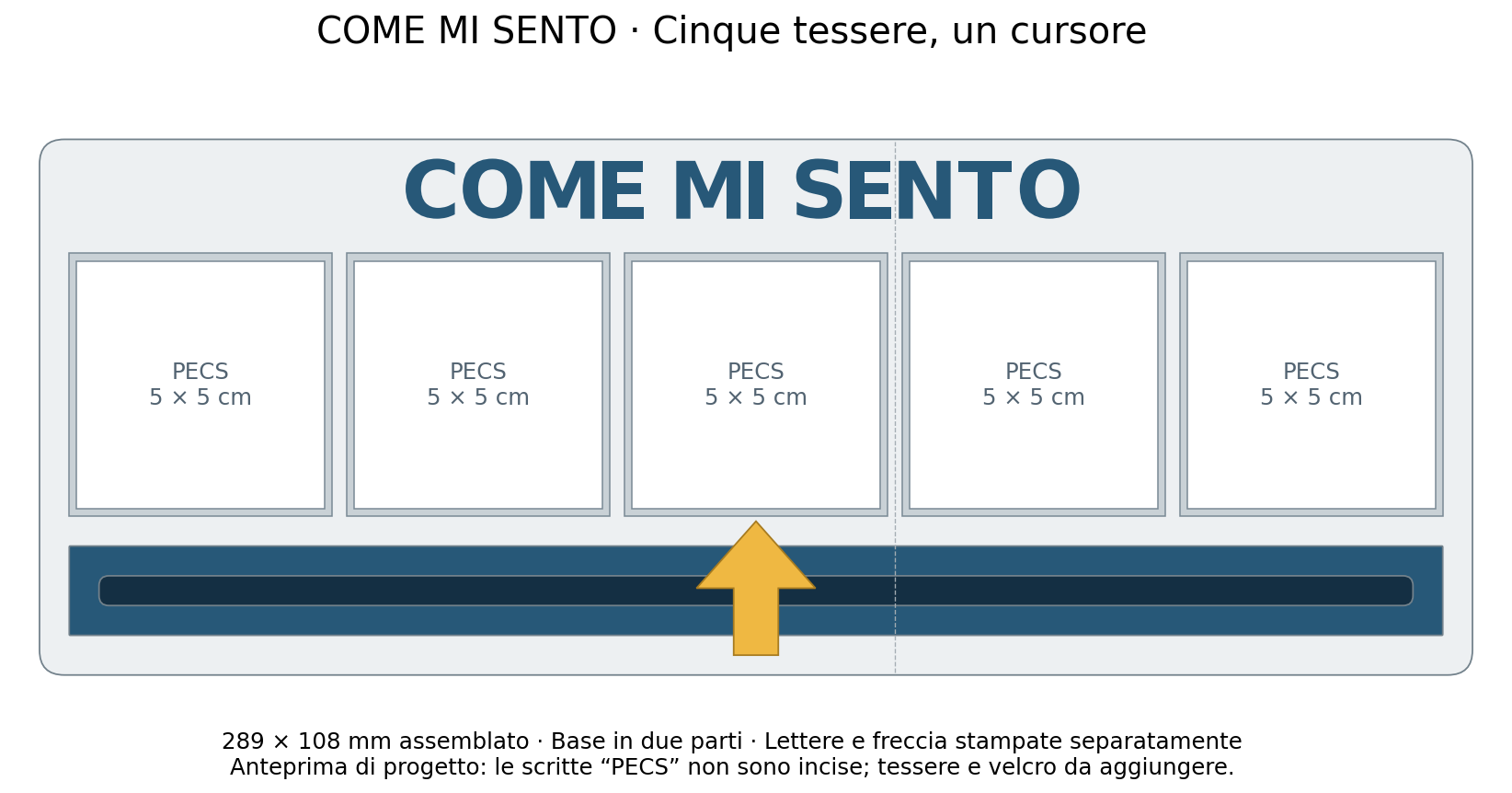 Anteprima del progetto Come mi sento